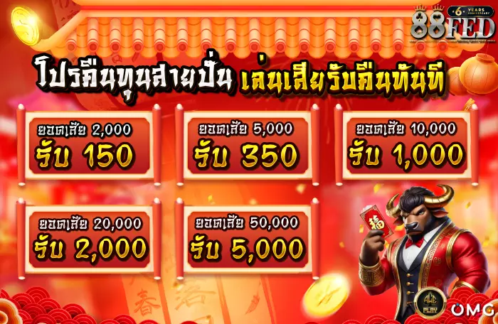 AnyConv.com__โปรคืนทุนสายปั่น-700